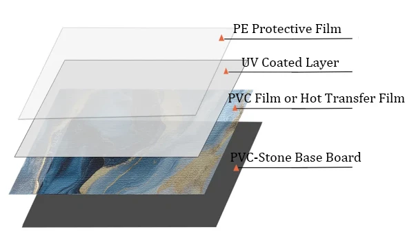 product-1-1 product-1-1