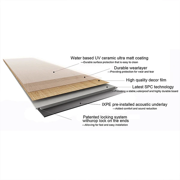 PVC Click Lock SPC Flooring suppliers PVC Click Lock SPC Flooring suppliers